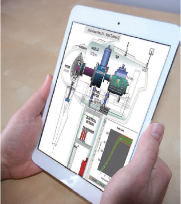 AR技術(shù)在工廠監(jiān)控與控制領(lǐng)域的應(yīng)用前奏 情景移動性