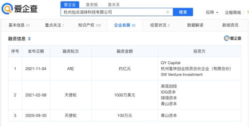 “加點(diǎn)滋味”完成近億元A輪融資 調(diào)味品賽道的數(shù)字化轉(zhuǎn)型加速